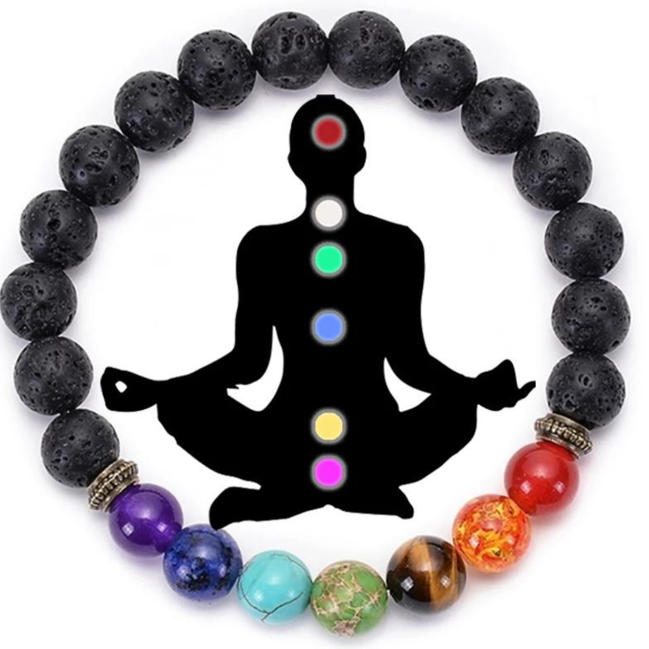 PULSERA 7 CHAKRAS